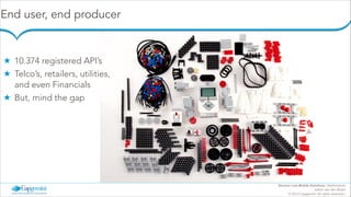 End user, end producer

★ 10.374 registered API’s
★ Telco’s, retailers, utilities, 
and even Financials
★ But, mind the gap

Service Line Mobile Solutions | Netherlands
Arthur van den Boom
© 2013 Capgemini. All rights reserved |

 