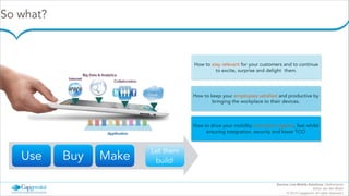 So what?

How to stay relevant for your customers and to continue
to excite, surprise and delight them.

How to keep your employees satisfied and productive by
bringing the workplace to their devices.

How to drive your mobility innovation agenda, fast whilst
ensuring integration, security and lower TCO

Use

Buy

Make

Let them
build!
Service Line Mobile Solutions | Netherlands
Arthur van den Boom
© 2013 Capgemini. All rights reserved |

 