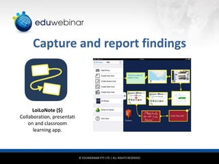 Capture and report findings

LoiLoNote ($)
Collaboration, presentati
on and classroom
learning app.

© EDUWEBINAR PTY LTD | ALL RIGHTS RESERVED

 