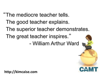 “The mediocre teacher tells.
The good teacher explains.
The superior teacher demonstrates.
The great teacher inspires.”
- William Arthur Ward
http://kimcaise.com
 