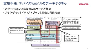 フレームワーク
ライブラリ
Kernel
デバイス
Android OS
仮想サーバ
IPネットワーク層
Webブラウザ
Webアプリ
(HTML5+Javascript)
Webアプリ
(HTML5+Javascript)
Webアプリ
(HTML5+Javascript)
拡張プラグインC
拡張プラグインB
拡張プラグインA
デバイスアクセス要求を
各デバイスの制御命令に
変換（プラグインで拡張）
ネイティブアプリ
として任意の機能
が利用可能
IPネットワーク経由で
仮想サーバにアクセ
ス
デバイスWebAPI
インターネット上のWebサイト
実現手段：デバイスWebAPIのアーキテクチャ
• スマートフォン上に仮想webサーバを構築
• ブラウザでもネイティブアプリでも同様に利用可能
localhost or IPaddress:4035
©2016 NTT DOCOMO, INC. All Rights Reserved. 11
 