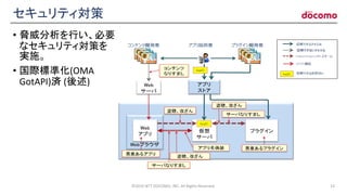 セキュリティ対策
• 脅威分析を行い、必要
なセキュリティ対策を
実施。
• 国際標準化(OMA
GotAPI)済 (後述)
©2016 NTT DOCOMO, INC. All Rights Reserved. 12
 