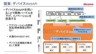 提案：デバイスWebAPI
• デバイスWebAPIを用い
ることで開発ハードルを
下げ、イノベーションを
促進する
• アプリケーションの開発
言語/開発環境は問わ
ない
• 共通のAPI(REST API)
• デバイスを機能の集合
として表現
Android
アプリ開発者
Webアプリ
開発者
iOSアプリ
開発者
スクリプト言語
開発者
ア
プ
リ
開
発
者
OS
開
発
環
境
各
種
連
携
規
格
通
信
プ
ロ
ト
コ
ル
連
携
デ
バ
イ
ス
Android iPhone Windows
Nativeアプリ Webアプリ/WebブラウザHybridアプリ
Android用
A規格SDK
iOS用
B規格API
iOS/Win用 メガネ型
デバイスLib
iOS用
A規格SDK
無線LAN Bluetooth USBBLE
メガネ型
デバイス
監視カメラ
時計型
デバイス
スマート
家電A規格
スマート
家電B規格
…
…
…
…
…
…
デバイスWebAPI
REST
開発言語は問わず
開発環境も問わず
共通のAPI(REST API)で
アクセスする
デバイス１
画面 加速度
通知
デバイス2
画面 カメラ
ライト
デバイス3
心拍数 加速度
通知
デバイスを機能の集合として表現する
©2016 NTT DOCOMO, INC. All Rights Reserved. 8
 