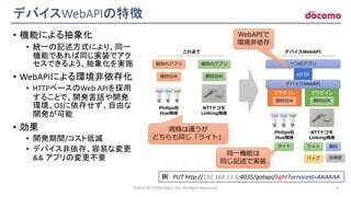 プラグインプラグイン
HTTP
デバイスWebAPIの特徴
• 機能による抽象化
• 統一の記述方式により、同一
機能であれば同じ実装でアク
セスできるよう、抽象化を実施
• WebAPIによる環境非依存化
• HTTPベースのWeb APIを採用
することで、開発言語や開発
環境、OSに依存せず、自由な
開発が可能
• 効果
• 開発期間/コスト低減
• デバイス非依存、容易な変更
&& アプリの変更不要
これまで
Philips社
Hue規格
NTTドコモ
Linking規格
個別のアプリ
個別SDK
個別のアプリ
個別SDK
デバイスWebAPI
一つのアプリ
Philips社
Hue規格
NTTドコモ
Linking規格
個別SDK 個別SDK
デバイスWebAPI
WebAPIで
環境非依存
規格は違うが
どちらも同じ「ライト」
©2016 NTT DOCOMO, INC. All Rights Reserved. 9
ライト ライト
バイブ
通知
加速度
同一機能は
同じ記述で実装
例： PUT http://192.168.13.6:4035/gotapi/light?serviceId=AAAAAA
 