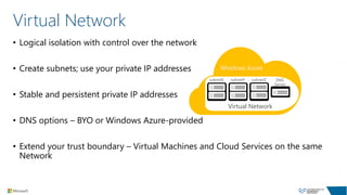 Virtual Network
• Logical isolation with control over the network
• Create subnets; use your private IP addresses
• Stable and persistent private IP addresses
• DNS options – BYO or Windows Azure-provided
• Extend your trust boundary – Virtual Machines and Cloud Services on the same
Network
Virtual Network
subnetX subnetY subnetZ DNS
Server
 