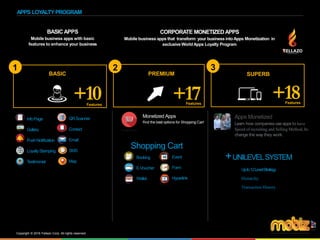 APPS LOYALTYPROGRAM
Monetized Apps
Find the best options for Shopping Cart
BASIC APPS
Mobile business apps with basic
features to enhance your business
Apps Monetized
Learn how companiesuse apps to have
Speed of recruiting and Selling Method, Its
change the way they work.
+UNILEVELSYSTEM
InfoPage
Gallery
PushNotification
LoyaltyStamping
Testimonial
QRScanner
Contact
Email
SMS
Map
Shopping Cart
Event
Form
Hyperlink
Booking
E-Voucher
Wallet
Upto12LevelStrategy
Hierarchy
Transaction History
BASIC PREMIUM SUPERB
321
+10 +17 +18Features Features Features
Copyright © 2016 Fellazo Corp. All rights reserved.
CORPORATE MONETIZEDAPPS
Mobile business apps that transform your business intoApps Monetization in
exclusive WorldApps Loyalty Program
 