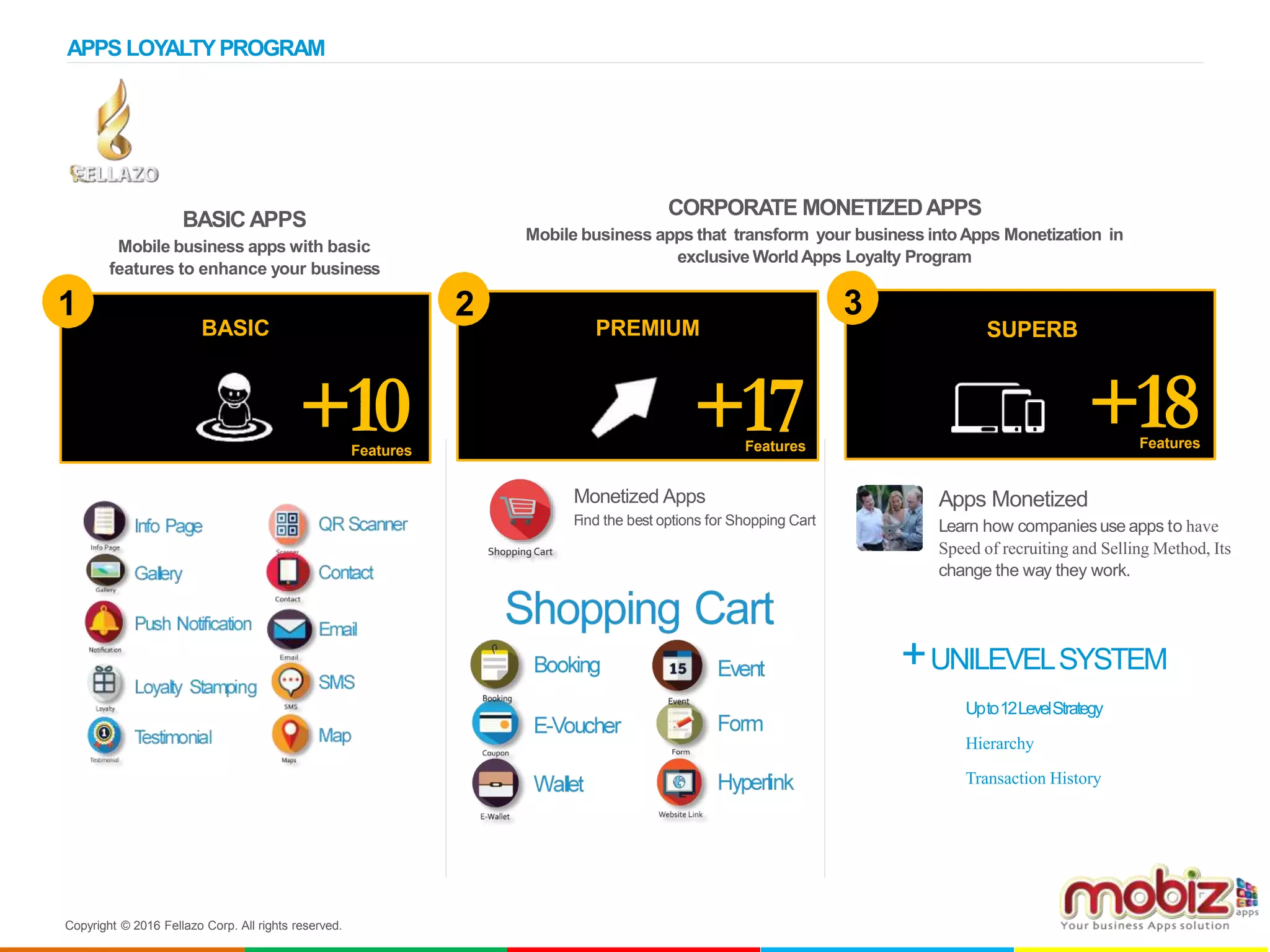APPS LOYALTYPROGRAM
Monetized Apps
Find the best options for Shopping Cart
BASIC APPS
Mobile business apps with basic
features to enhance your business
Apps Monetized
Learn how companiesuse apps to have
Speed of recruiting and Selling Method, Its
change the way they work.
+UNILEVELSYSTEM
Upto12LevelStrategy
Hierarchy
Transaction History
BASIC PREMIUM SUPERB
321
+10 +17 +18Features Features Features
Copyright © 2016 Fellazo Corp. All rights reserved.
CORPORATE MONETIZEDAPPS
Mobile business apps that transform your business intoApps Monetization in
exclusive WorldApps Loyalty Program
 