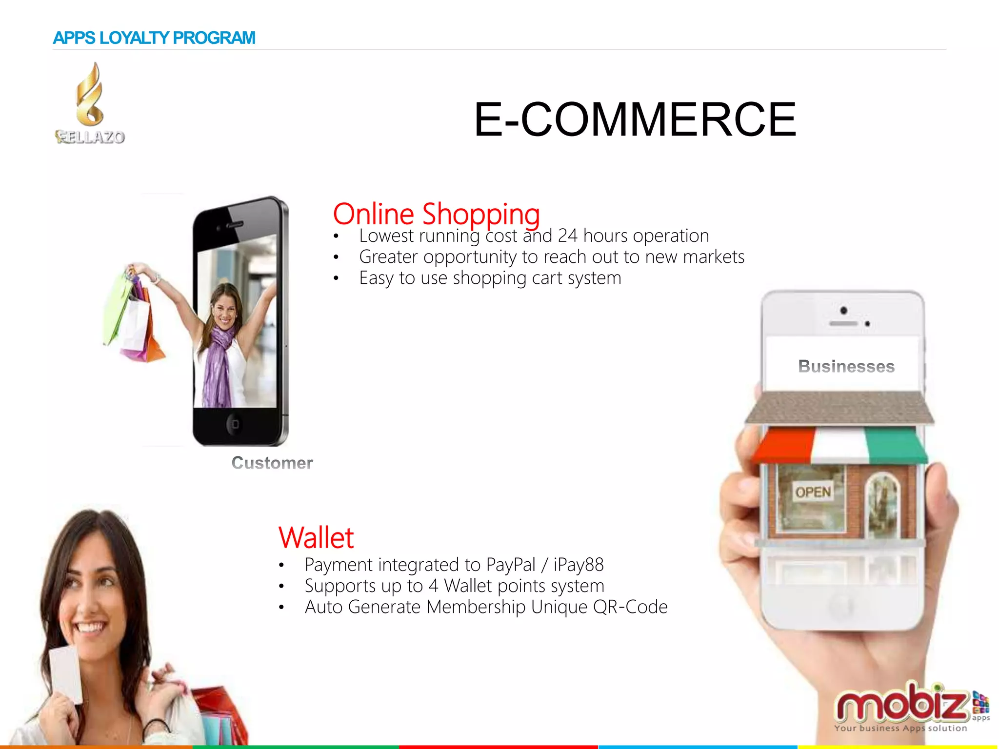 E-COMMERCE
Online Shopping
• Lowest running cost and 24 hours operation
• Greater opportunity to reach out to new markets
• Easy to use shopping cart system
Wallet
• Payment integrated to PayPal / iPay88
• Supports up to 4 Wallet points system
• Auto Generate Membership Unique QR-Code
APPS LOYALTYPROGRAM
 