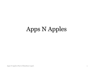 Apps N Apples
Apps N Apples (Part of Manthan Legal) 1
 