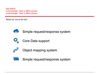 App Nativa
Local storage - Sync y offline access
Local storage - Sync y offline access
Reskit da "out of the box"
Simple request/response system
Core Data support
Object mapping system
Simple request/response system
 