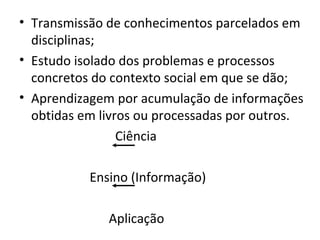 Transmissão de conhecimentos parcelados em disciplinas; Estudo isolado dos problemas e processos concretos do contexto social em que se dão; Aprendizagem por acumulação de informações obtidas em livros ou processadas por outros. Ciência Ensino (Informação) Aplicação 