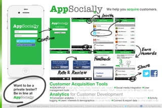 AppSociail.ly Oveview