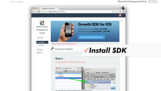founders@appsocial.lyHOW IT WORKS
✓Install SDK
 