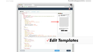 founders@appsocial.lyHOW IT WORKS
✓Edit Templates
 