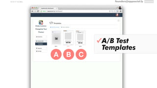 founders@appsocial.lyHOW IT WORKS
A CB
✓A/B Test
Templates
 