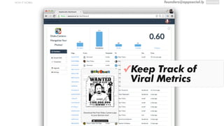 founders@appsocial.lyHOW IT WORKS
✓Keep Track of
Viral Metrics
 