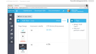 founders@appsocial.lyACTIONABLE ANALYTICS ::: “Optimizely for mobile”
 