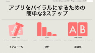 founders@appsocial.ly Angel.co/appsocially
๏ (Teaser Slide)トップページのスクリーンショット（招待によってア
プリが拡散していくイメージ）
founders@appsocial.ly Angel.co/appsociallySolution
アプリをバイラルにするための
簡単な3ステップ
インストール 分析 最適化
 
