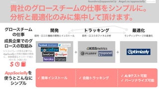 Solution founders@appsocial.ly Angel.co/appsocially
貴社のグロースチームの仕事をシンプルに。
分析と最適化のみに集中して頂けます。
グロースチーム
の仕事
開発
招待・口コミ機能の開発とインストール
最適化
ランディングページの最適化
成長企業でのグ
ロースの取組み
シリコンバレーの有名企業では、
AppSocaillyと同等の機能の開発
に、経験豊富なメンバーで10人
×3ヶ月（=30人月）
AppSociallyを
使うとこんなに
シンプル
✓ 簡単インストール ✓ 自動トラッキング
✓ A/Bテスト可能
✓ パーソナライズ可能
+ +
トラッキング
招待・口コミのファネル分析
 