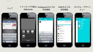 founders@appsocial.ly Angel.co/appsociallyInstall SDK
シェア
トラッキング可能な
UIActivity
Instagramのような
共有機能
Pathのような 
招待機能
カスタム・デザイン 
ビュー
 