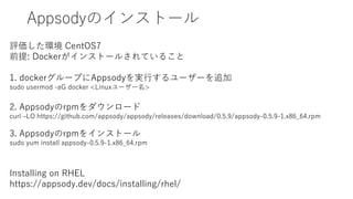 AppsodyΥ󥹥ȩ`
uh CentOS7
ǰ: Docker󥹥ȩ`뤵Ƥ뤳
1. docker`פAppsodygФ``׷
sudo usermod -aG docker <Linux``>
2. Appsodyrpm`
curl CLO https://github.com/appsody/appsody/releases/download/0.5.9/appsody-0.5.9-1.x86_64.rpm
3. Appsodyrpm򥤥󥹥ȩ`
sudo yum install appsody-0.5.9-1.x86_64.rpm
Installing on RHEL
https://appsody.dev/docs/installing/rhel/
 