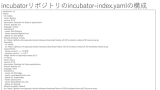 incubatorݥȥincubator-index.yamlΘ
apiVersion: v2
stacks:
- id: nodejs
name: Node.js
version: 0.3.5
description: Runtime for Node.js applications
license: Apache-2.0
language: nodejs
maintainers:
- name: Sam Roberts
email: vieuxtech@gmail.com
github-id: sam-github
default-template: simple
src: https://github.com/appsody/stacks/releases/download/nodejs-v0.3.5/incubator.nodejs.v0.3.5.source.tar.gz
templates:
- id: simple
url: https://github.com/appsody/stacks/releases/download/nodejs-v0.3.5/incubator.nodejs.v0.3.5.templates.simple.tar.gz
requirements:
docker-version: '>= 17.09.0'
appsody-version: '>= 0.2.7'
image: docker.io/appsody/nodejs:0.3.5
- id: kitura
name: Kitura
version: 0.2.6
description: Runtime for Kitura applications
license: Apache-2.0
language: swift
maintainers:
- name: Ian Partridge
email: i.partridge@uk.ibm.com
github-id: ianpartridge
- name: David Jones
email: djones6@uk.ibm.com
github-id: djones6
default-template: default
src: https://github.com/appsody/stacks/releases/download/kitura-v0.2.6/incubator.kitura.v0.2.6.source.tar.gz
 