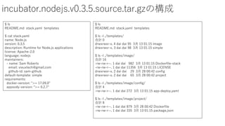 incubator.nodejs.v0.3.5.source.tar.gzΘ
$ ls
README.md stack.yaml templates
$ ls -l ./templates/
Ӌ 0
drwxrwxr-x. 4 dai dai 95 3 13 01:15 image
drwxrwxr-x. 3 dai dai 98 3 13 01:15 simple
$ ls -l ./templates/image/
Ӌ 16
-rw-rw-r--. 1 dai dai 982 3 13 01:15 Dockerfile-stack
-rw-rw-r--. 1 dai dai 11356 3 13 01:15 LICENSE
drwxrwxr-x. 2 dai dai 29 3 28 00:42 config
drwxrwxr-x. 2 dai dai 65 3 28 00:42 project
$ ls -l ./templates/image/config/
Ӌ 4
-rw-rw-r--. 1 dai dai 272 3 13 01:15 app-deploy.yaml
$ ls -l ./templates/image/project/
Ӌ 8
-rw-rw-r--. 1 dai dai 879 3 28 00:42 Dockerfile
-rw-rw-r--. 1 dai dai 335 3 13 01:15 package.json
$ ls
README.md stack.yaml templates
$ cat stack.yaml
name: Node.js
version: 0.3.5
description: Runtime for Node.js applications
license: Apache-2.0
language: nodejs
maintainers:
- name: Sam Roberts
email: vieuxtech@gmail.com
github-id: sam-github
default-template: simple
requirements:
docker-version: ">= 17.09.0"
appsody-version: ">= 0.2.7"
 