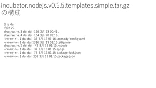incubator.nodejs.v0.3.5.templates.simple.tar.gz
Θ
$ ls -la
Ӌ 20
drwxrwxr-x. 3 dai dai 126 3 28 00:41 .
drwxrwxr-x. 4 dai dai 164 3 28 02:16 ..
-rw-rw-r--. 1 dai dai 35 3 13 01:16 .appsody-config.yaml
-rw-rw-r--. 1 dai dai 1316 3 13 01:15 .gitignore
drwxrwxr-x. 2 dai dai 43 3 13 01:15 .vscode
-rw-rw-r--. 1 dai dai 37 3 13 01:15 app.js
-rw-rw-r--. 1 dai dai 76 3 13 01:15 package-lock.json
-rw-rw-r--. 1 dai dai 358 3 13 01:15 package.json
 
