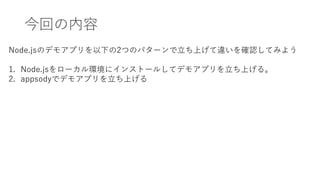 ؤ
Node.jsΥǥ⥢ץ¤2ĤΥѥ`Ϥ`_JƤߤ褦
1. Node.js`h˥󥹥ȩ`뤷ƥǥ⥢ץϤ롣
2. appsodyǥǥ⥢ץϤ
 