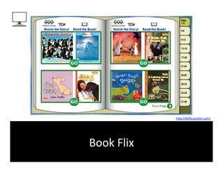 hFp://bkﬂix.grolier.com/	
  	
  




Book	
  Flix	
  
 