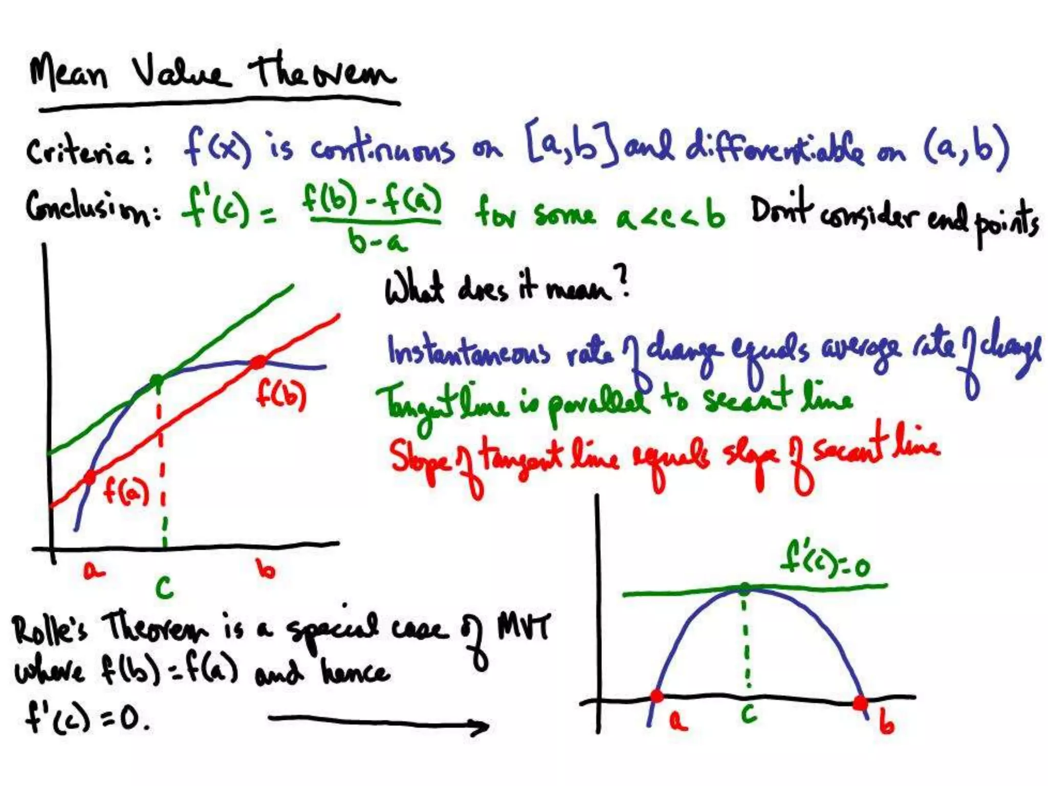 Appsof derivativesposters