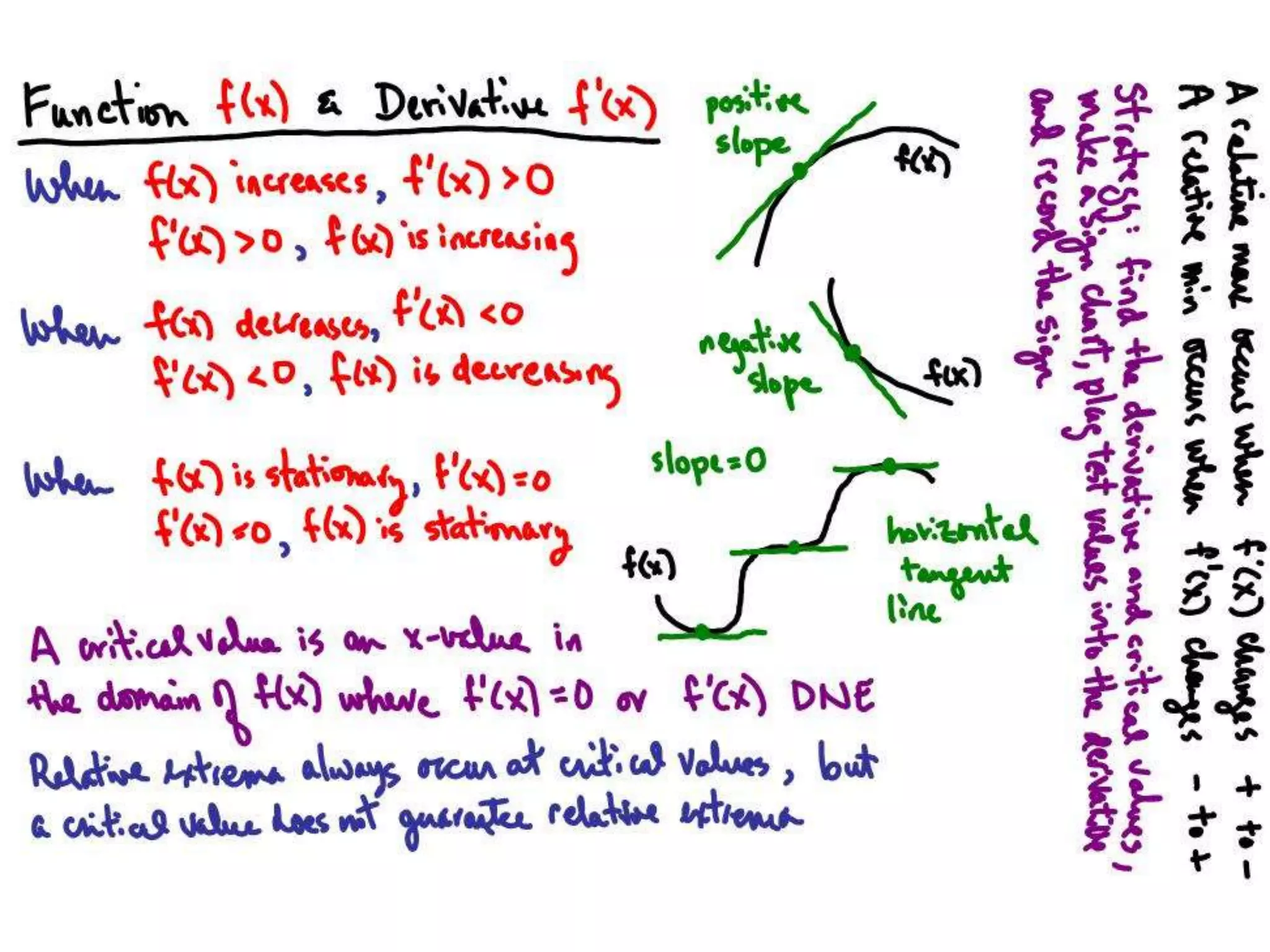 Appsof derivativesposters