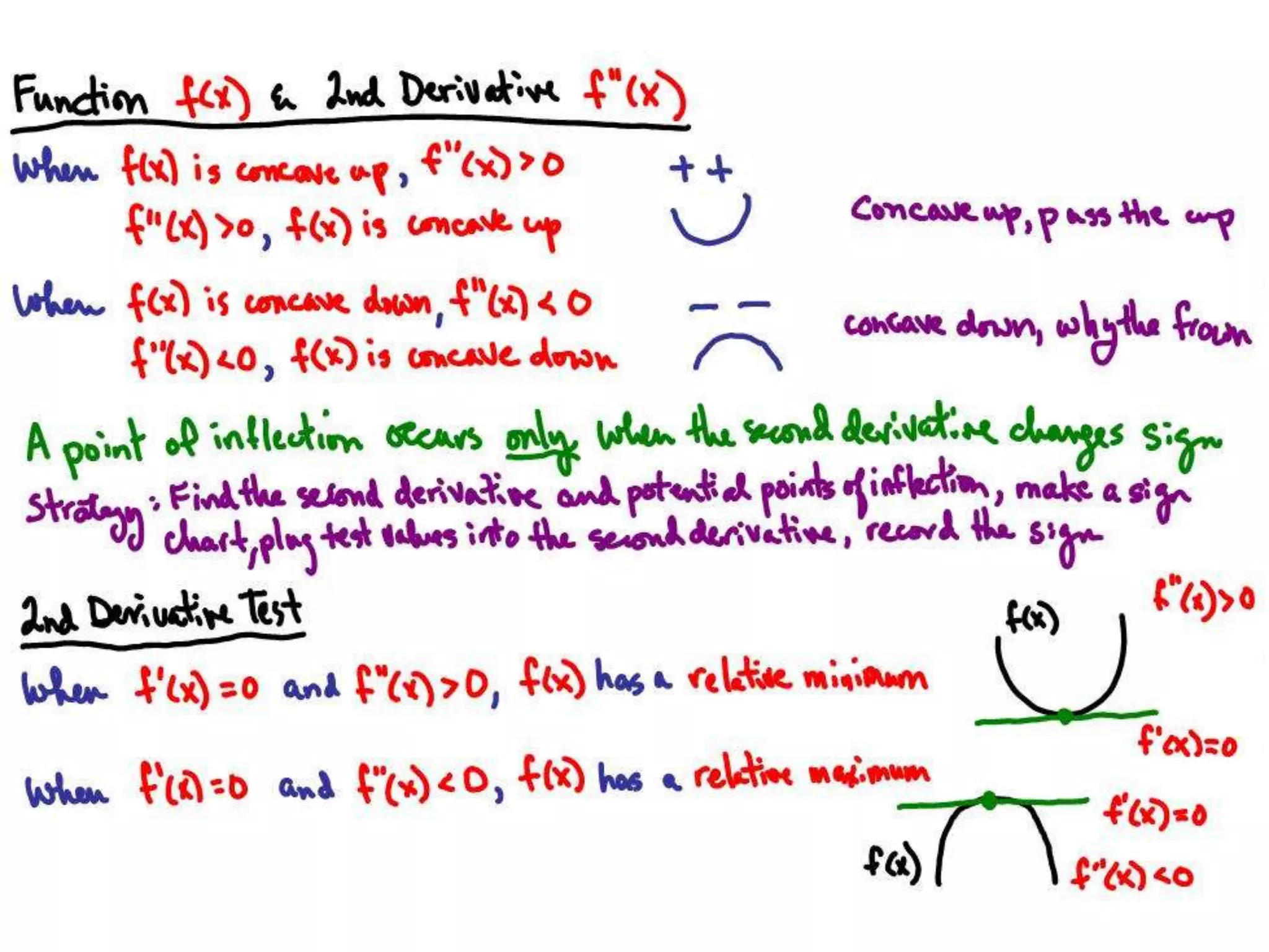Appsof derivativesposters