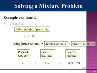 Fifty pounds of party mixprice per unitprice of all units•Usingnumber of units=Price of M&M’sPrice of trail mixPrice of mixture+=2xSolving a Mixture ProblemExamplecontinued:2.)  Translatex + y = 501.5y1.8(50) = 90Continued