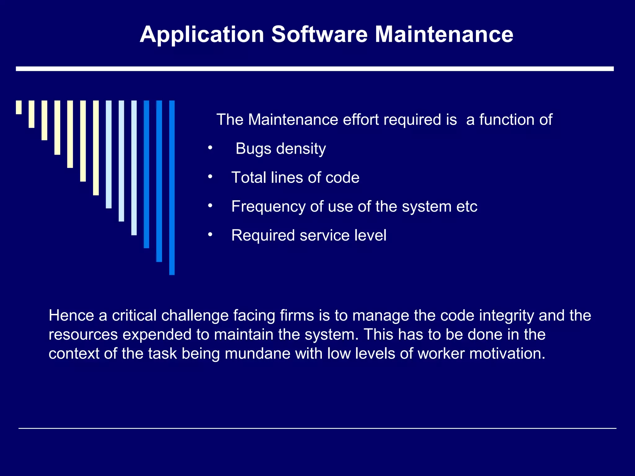 Application Software Maintenance
The Maintenance effort required is a function of
• Bugs density
• Total lines of code
• Frequency of use of the system etc
• Required service level
Hence a critical challenge facing firms is to manage the code integrity and the
resources expended to maintain the system. This has to be done in the
context of the task being mundane with low levels of worker motivation.
 