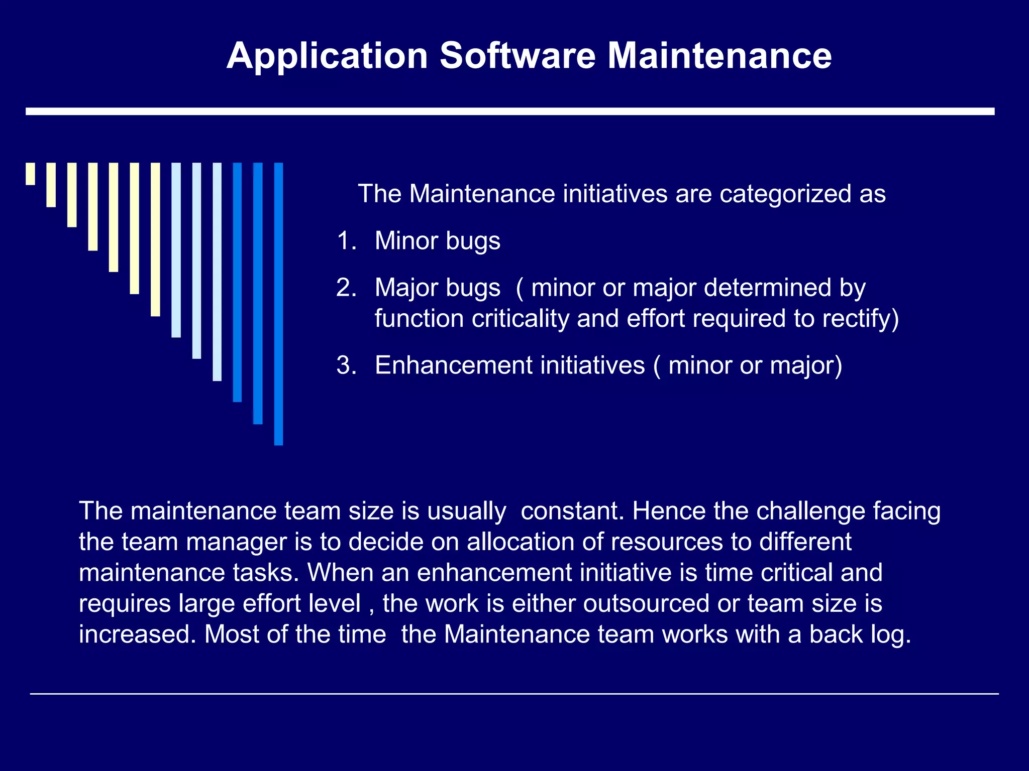 Application Software Maintenance
The Maintenance initiatives are categorized as
1. Minor bugs
2. Major bugs ( minor or major determined by
function criticality and effort required to rectify)
3. Enhancement initiatives ( minor or major)
The maintenance team size is usually constant. Hence the challenge facing
the team manager is to decide on allocation of resources to different
maintenance tasks. When an enhancement initiative is time critical and
requires large effort level , the work is either outsourced or team size is
increased. Most of the time the Maintenance team works with a back log.
 
