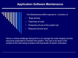 Application Software Maintenance
The Maintenance effort required is a function of
• Bugs density
• Total lines of code
• Frequency of use of the system etc
• Required service level
Hence a critical challenge facing firms is to manage the code integrity and the
resources expended to maintain the system. This has to be done in the
context of the task being mundane with low levels of worker motivation.
 