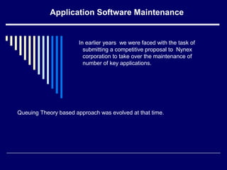 Application Software Maintenance
In earlier years we were faced with the task of
submitting a competitive proposal to Nynex
corporation to take over the maintenance of
number of key applications.
Queuing Theory based approach was evolved at that time.
 
