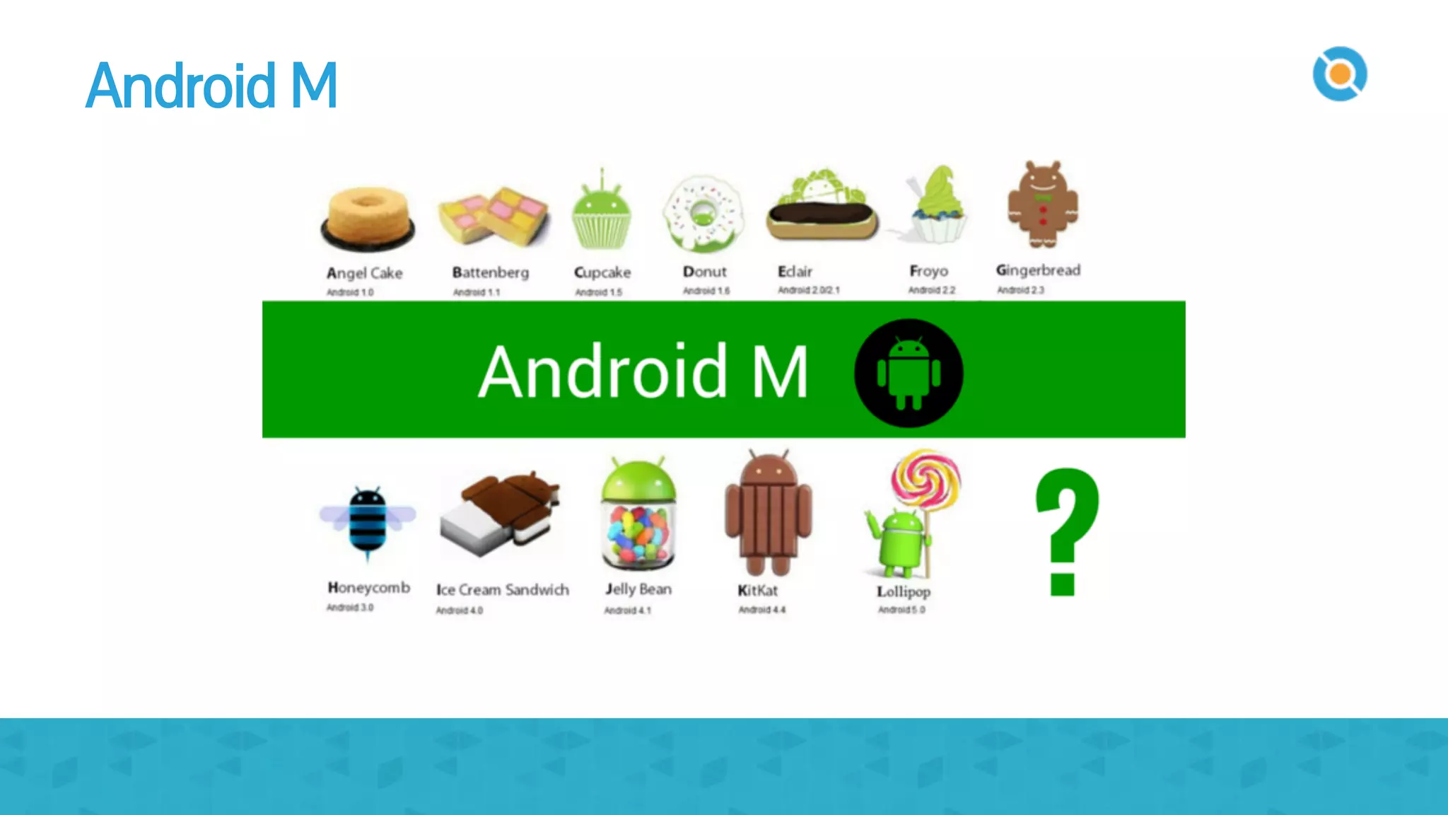 Android M
 
