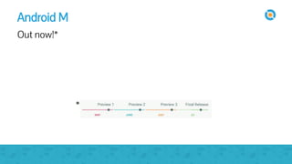 Android M
Out now!*
*
 