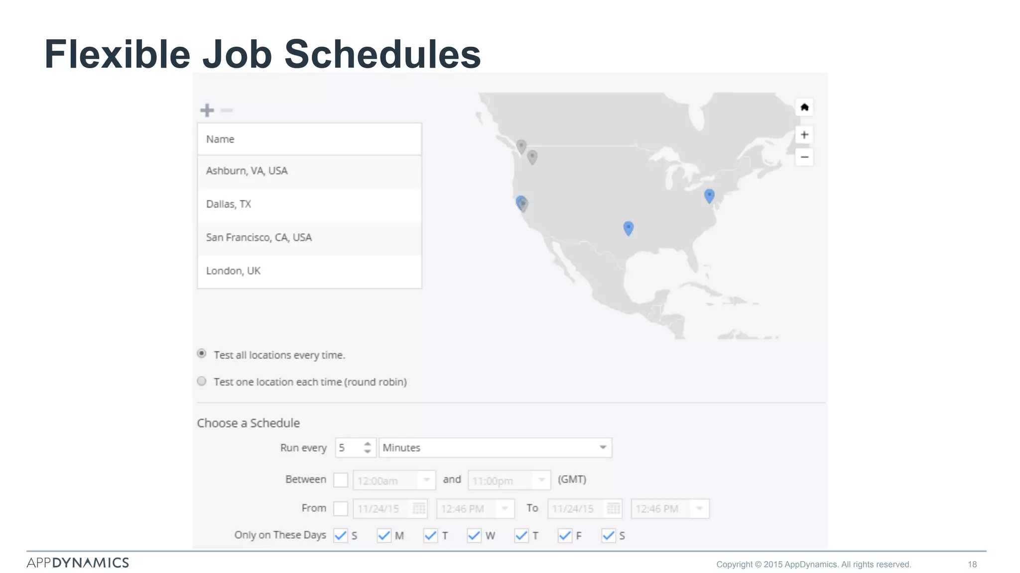 Copyright © 2015 AppDynamics. All rights reserved. 18
Flexible Job Schedules
 