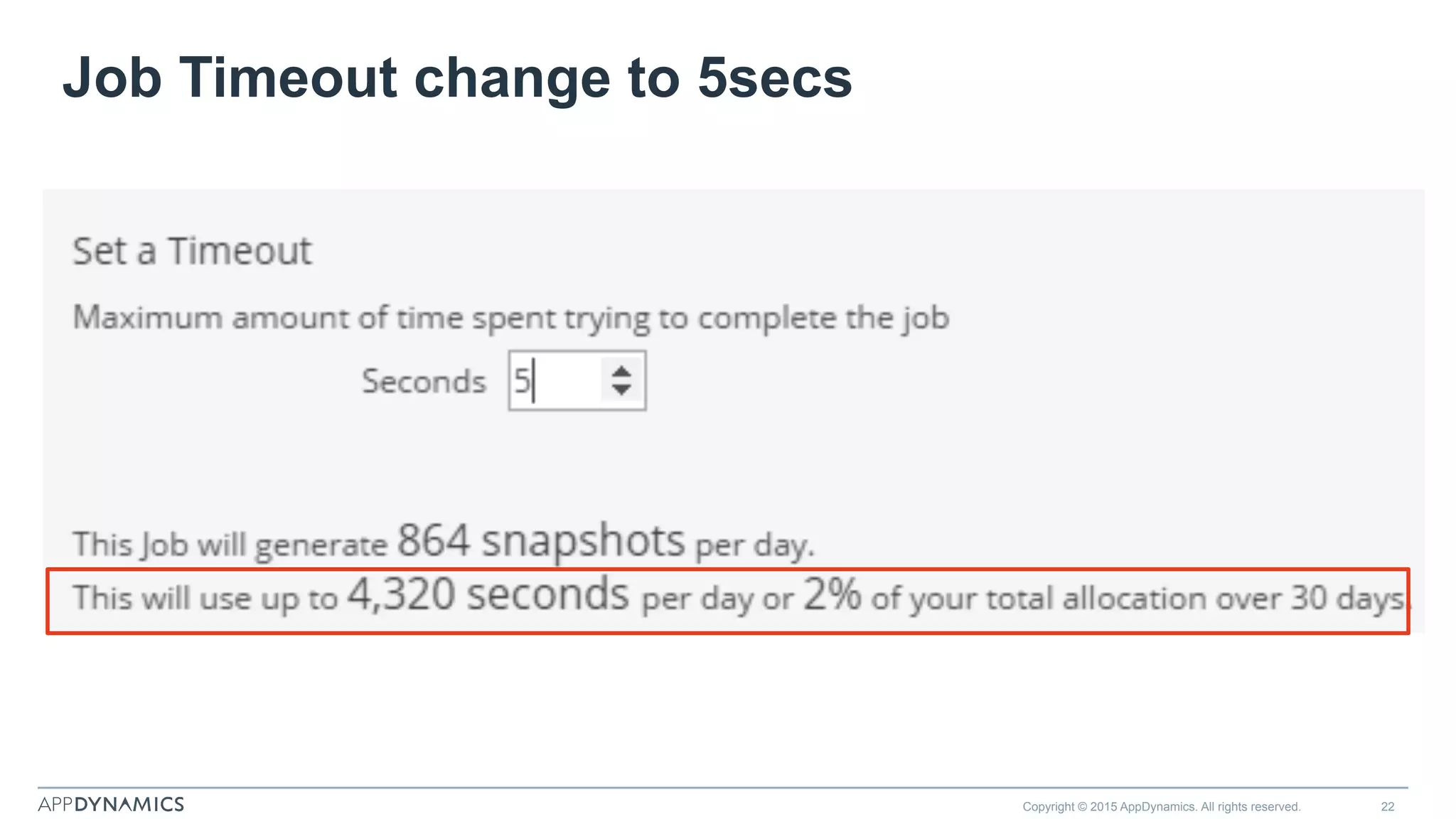 Job Timeout change to 5secs
Copyright © 2015 AppDynamics. All rights reserved. 22
 