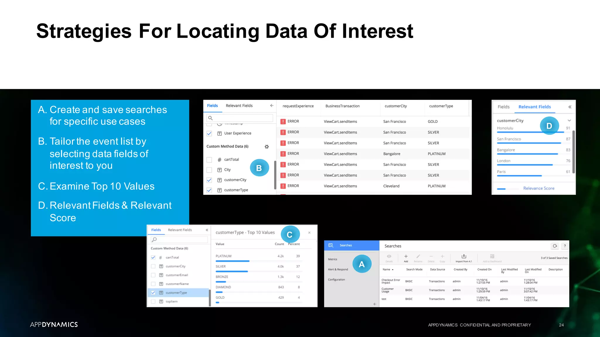 A. Create and save searches
for specific use cases
B. Tailor the event list by
selecting data fields of
interest to you
C.Examine Top 10 Values
D.RelevantFields & Relevant
Score
APPDYNAMICS CONFIDENTIAL AND PROPRIETARY 24
Strategies For Locating Data Of Interest
A
C
B
D
 