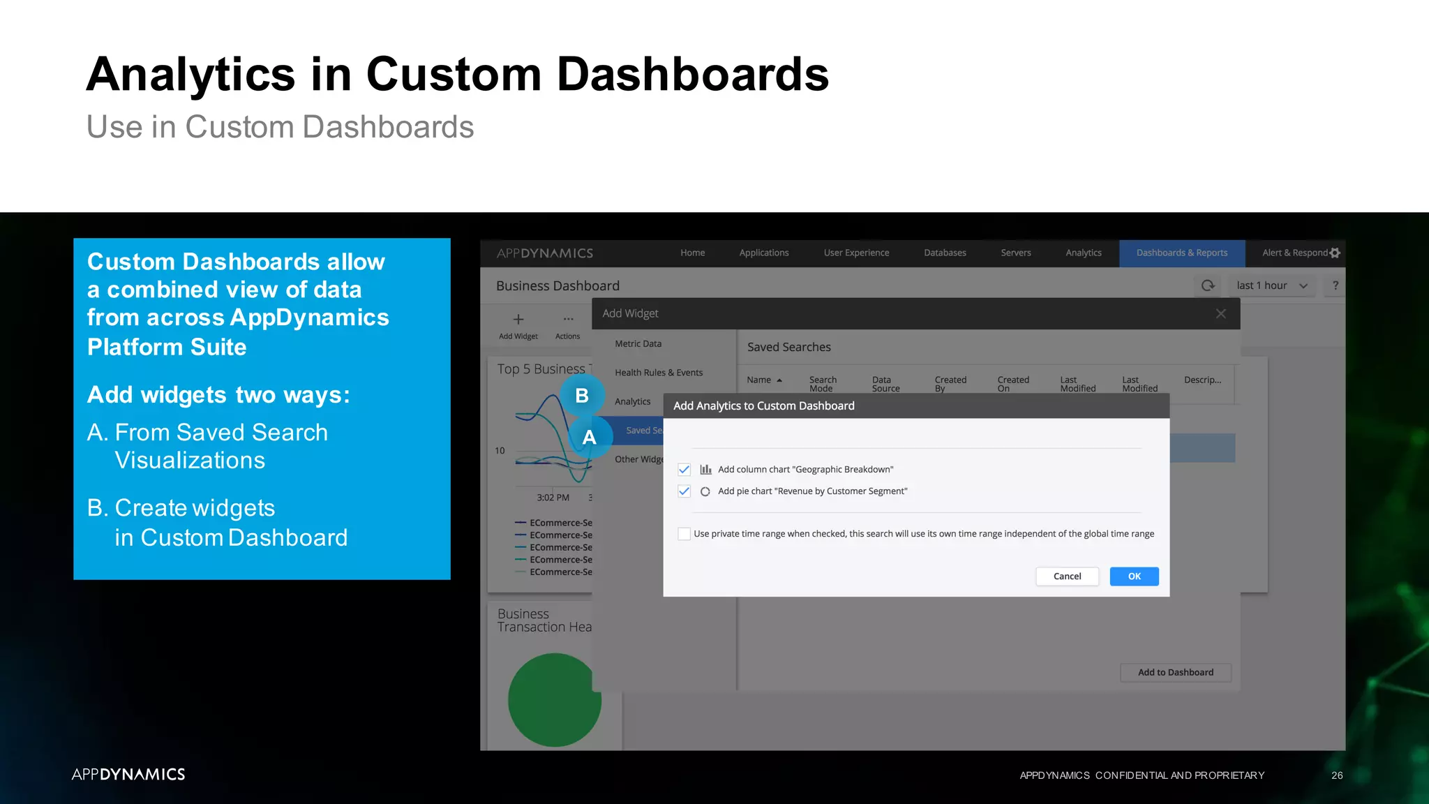 APPDYNAMICS CONFIDENTIAL AND PROPRIETARY 26
Analytics in Custom Dashboards
Use in Custom Dashboards
Custom Dashboards allow
a combined view of data
from across AppDynamics
Platform Suite
Add widgets two ways:
A. From Saved Search
Visualizations
B. Create widgets
in Custom Dashboard
A
B
 