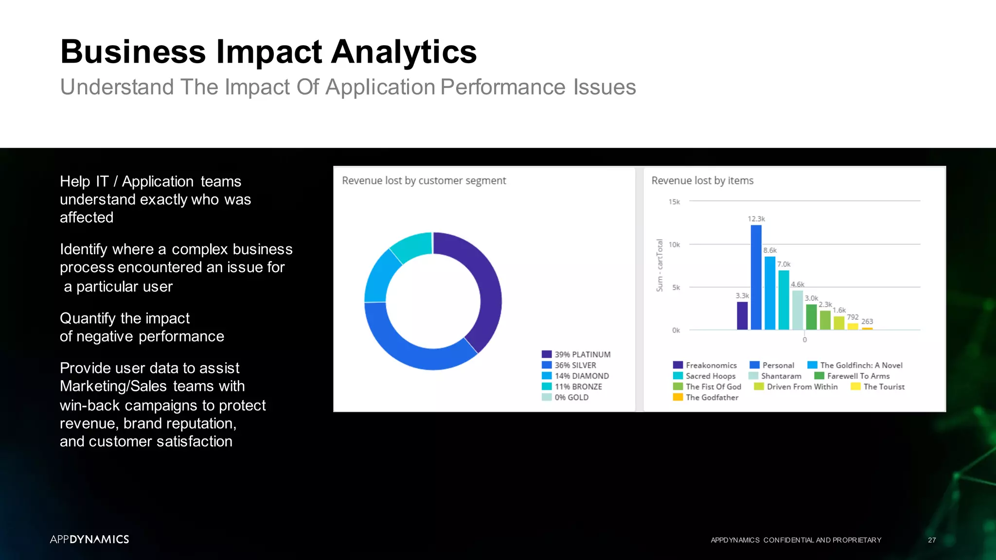APPDYNAMICS CONFIDENTIAL AND PROPRIETARY 27
Business Impact Analytics
Understand The Impact Of Application Performance Issues
Help IT / Application teams
understand exactly who was
affected
Identify where a complex business
process encountered an issue for
a particular user
Quantify the impact
of negative performance
Provide user data to assist
Marketing/Sales teams with
win-back campaigns to protect
revenue, brand reputation,
and customer satisfaction
 