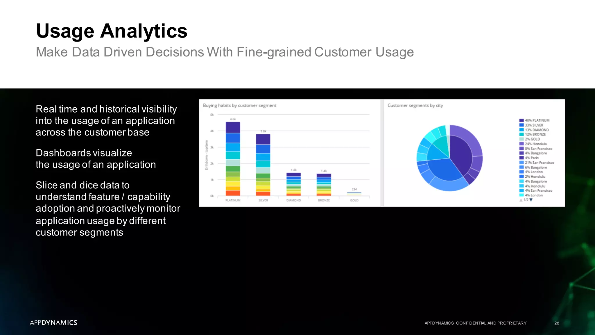 APPDYNAMICS CONFIDENTIAL AND PROPRIETARY 28
Usage Analytics
Make Data Driven Decisions With Fine-grained Customer Usage
Real time and historical visibility
into the usage of an application
across the customer base
Dashboards visualize
the usage of an application
Slice and dice data to
understand feature / capability
adoption and proactively monitor
application usage by different
customer segments
 
