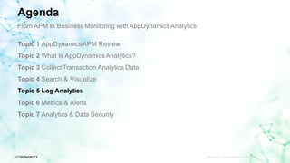 From APM to Business Monitoring with AppDynamics Analytics | PDF