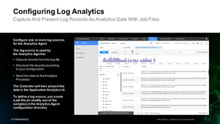 From APM to Business Monitoring with AppDynamics Analytics | PDF