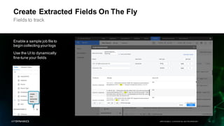 From APM to Business Monitoring with AppDynamics Analytics | PDF