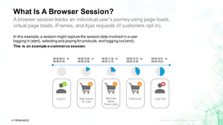 End User Monitoring with AppDynamics - AppSphere16 | PDF